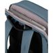 Рюкзак женский повседневный Samsonite Ongoing с отделением для ноутбука до 15.6" KJ8*007;11 Petrol Grey