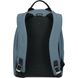 Daily backpack for women Samsonite Ongoing KJ8*005;11 Petrol Grey
