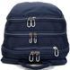 Рюкзак женский повседневный с отделением для ноутбука до 15,6" Samsonite Guardit Classy KH1*003 Midnight Blue
