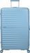 Чемодан American Tourister FastForward из полипропилена на 4-х колесах MI0*007 Steel Blue (гигант)